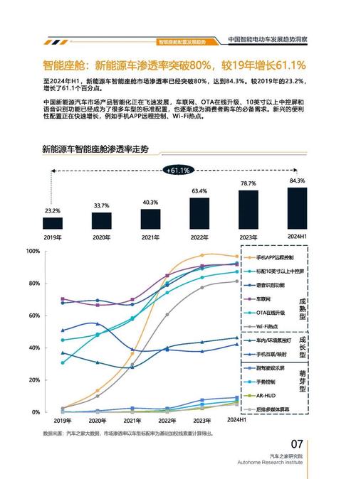 成都蒲江县雷恒庆企业管理咨询起亚对未来市场的预测，名爵汽车品牌文化的传播